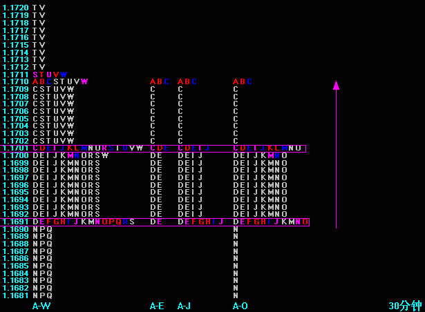 EUR30(TPO).gif