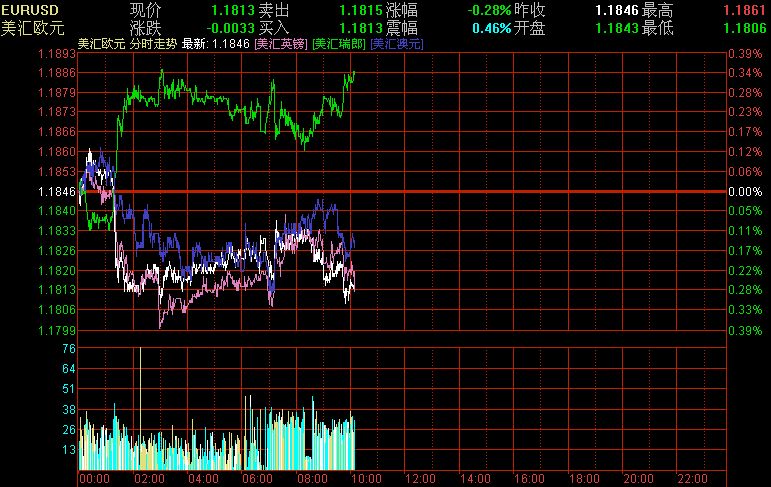 EURUSD.jpg