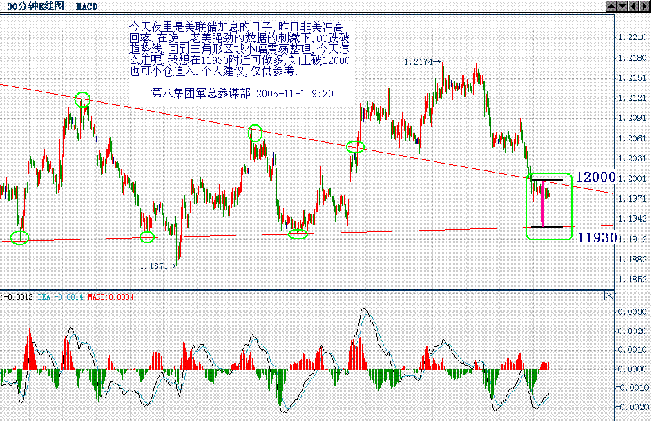 EUR_30M_1_11.GIF