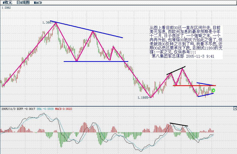 EUR_D_3_11.GIF