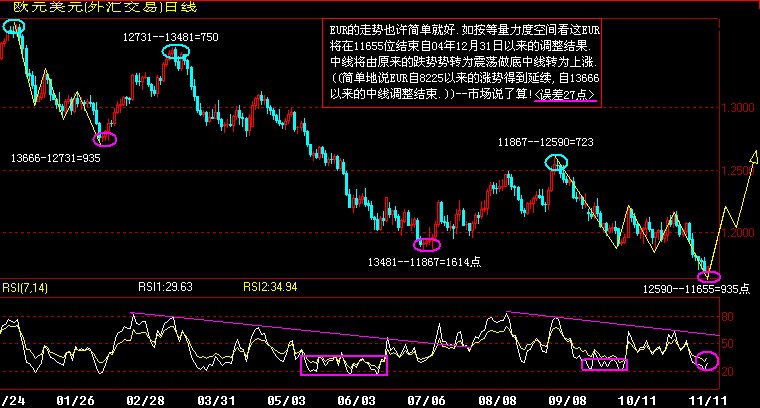 EUR.gif