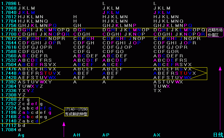 GBP(TPO).gif