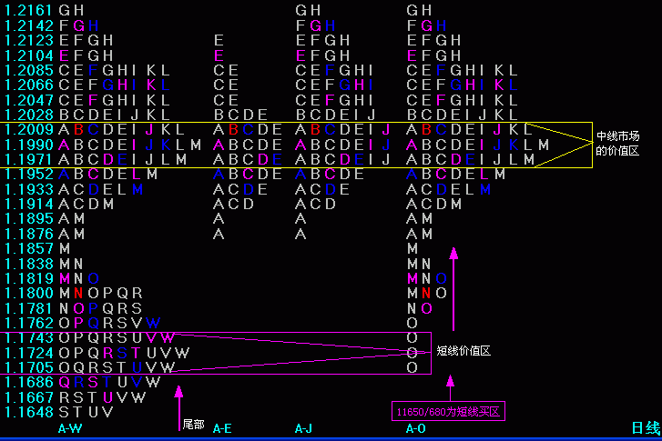 EUR(TPO).gif