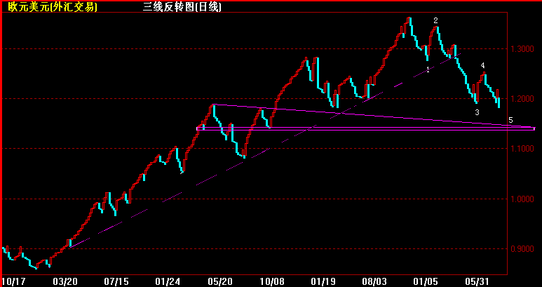 EURֵ(1106).gif