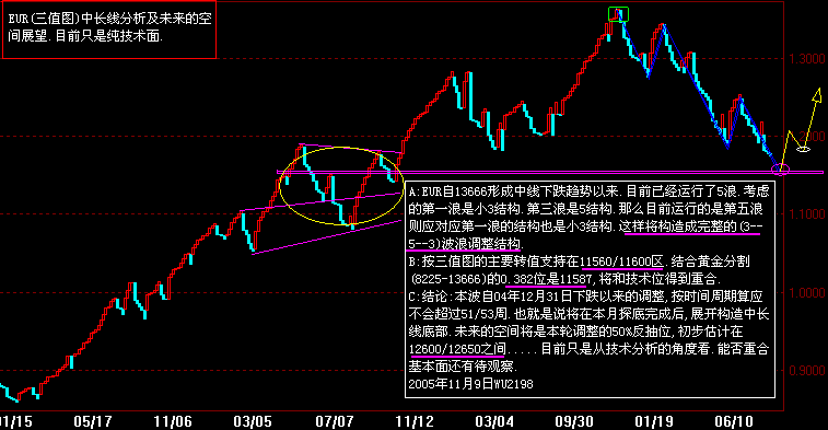 EURֵ(1109).gif