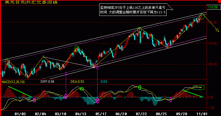 JPY(K).gif