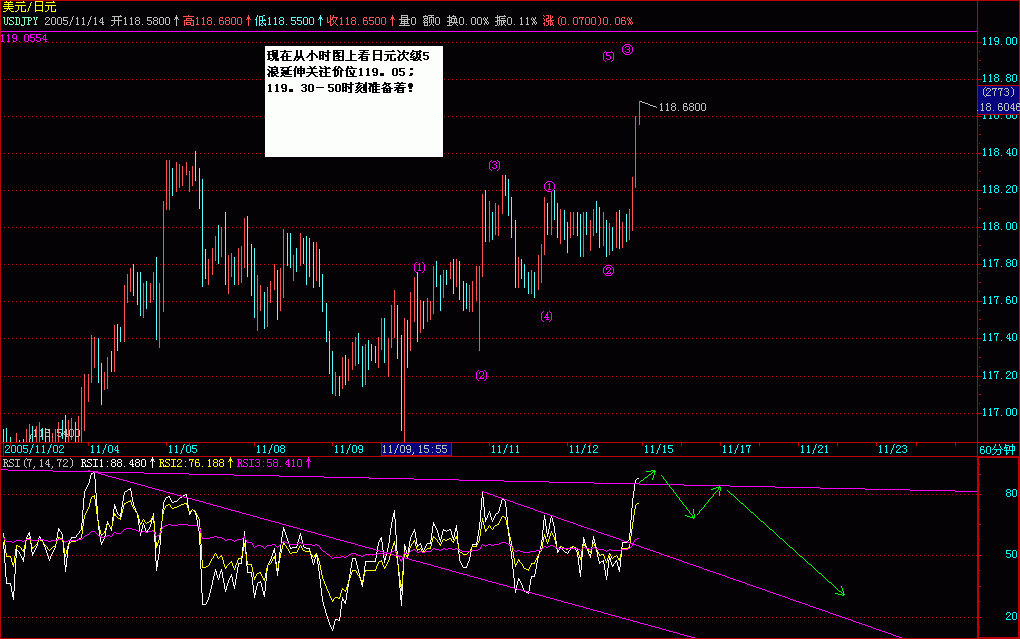Snap1jpy1.gif