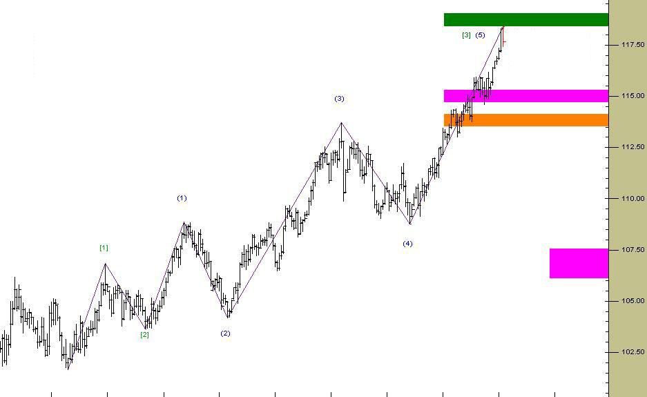USDJPY.JPG