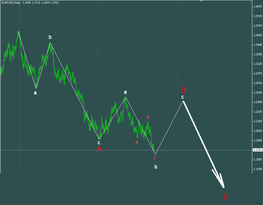 eur%20d_P9Q2DFScSAJS.gif