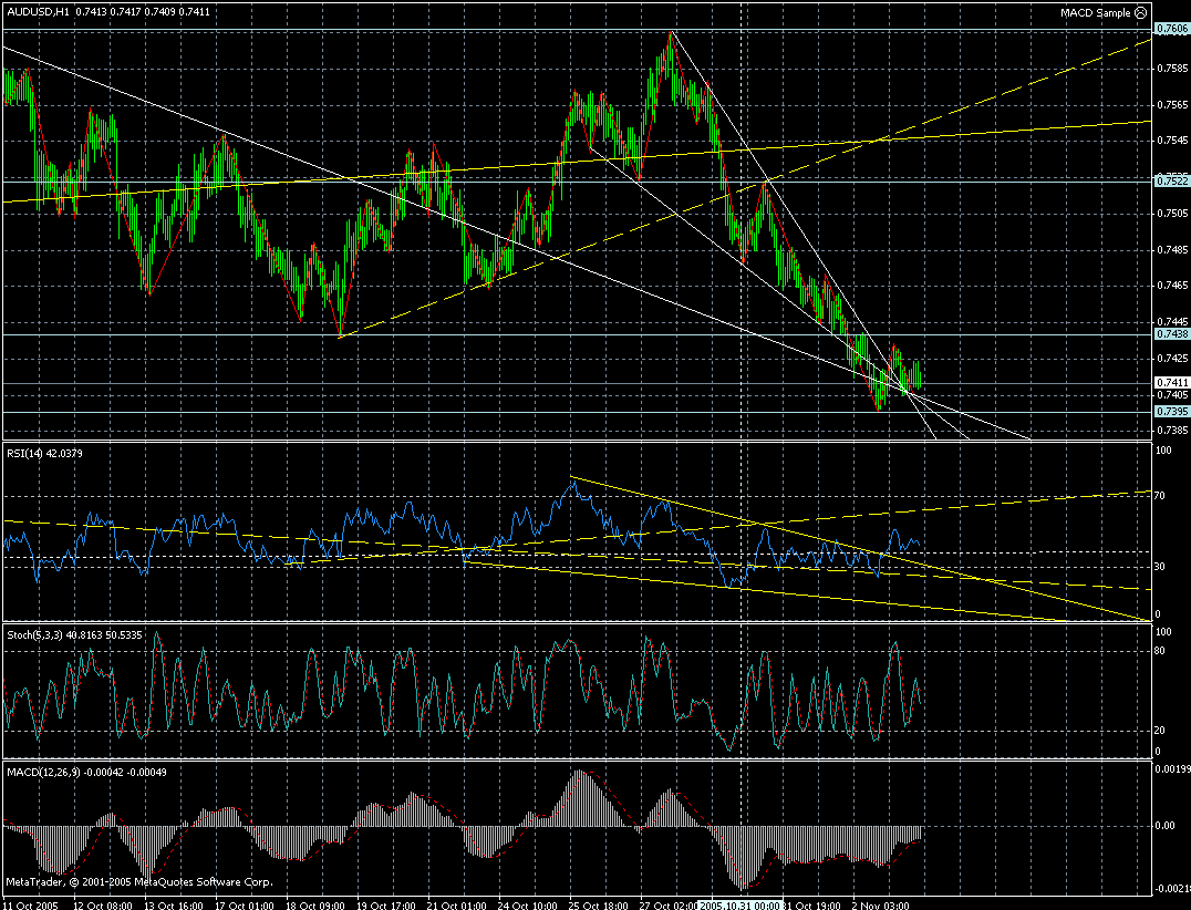 aud-1h-03112005.gif