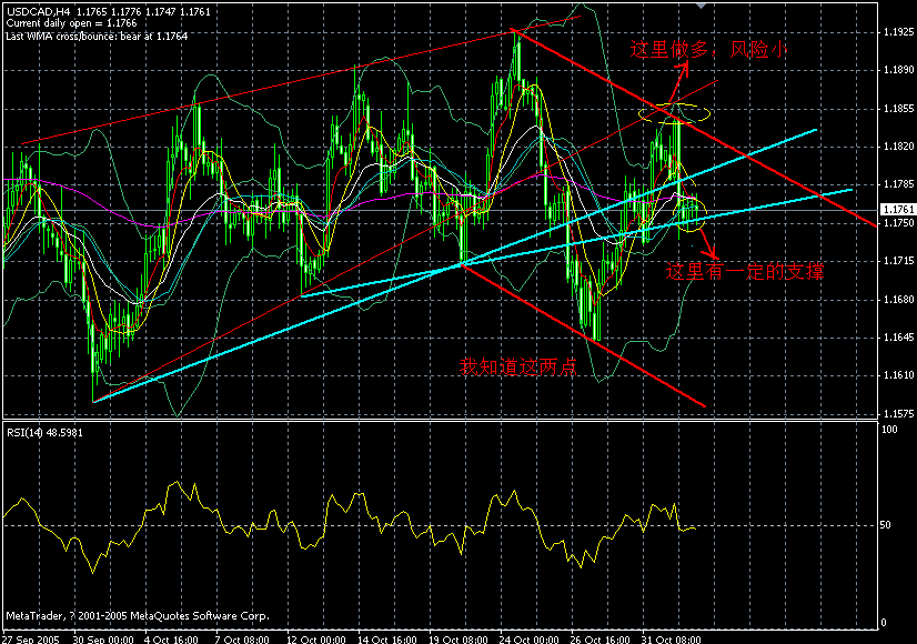 cad--4hours.gif