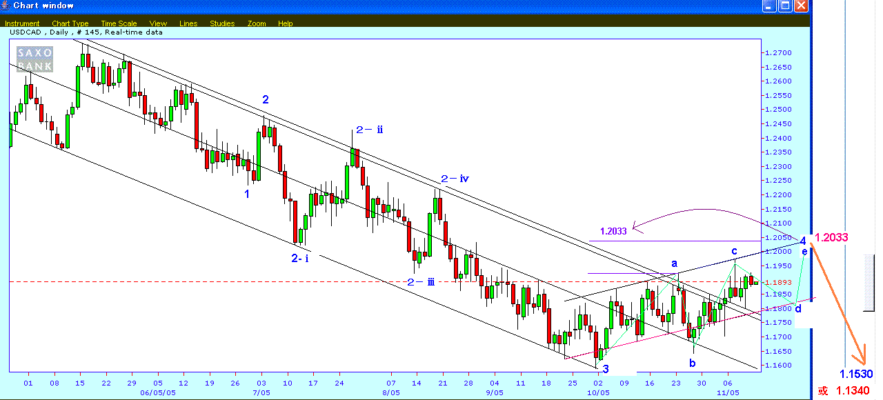 cad1.GIF