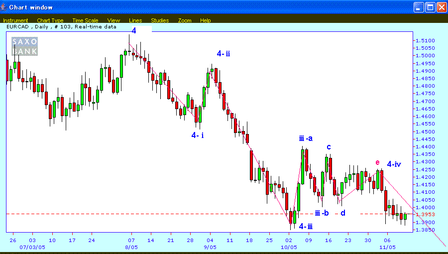 cad3.GIF