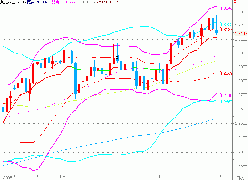chf3.gif