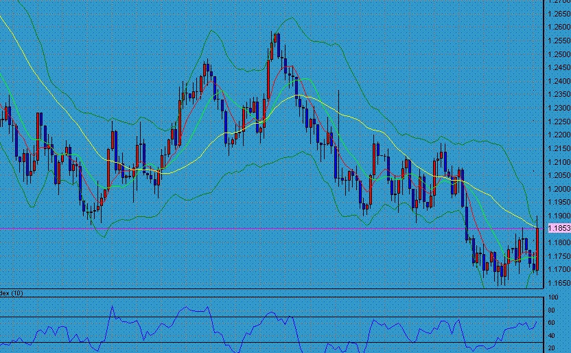 eur.day.gif