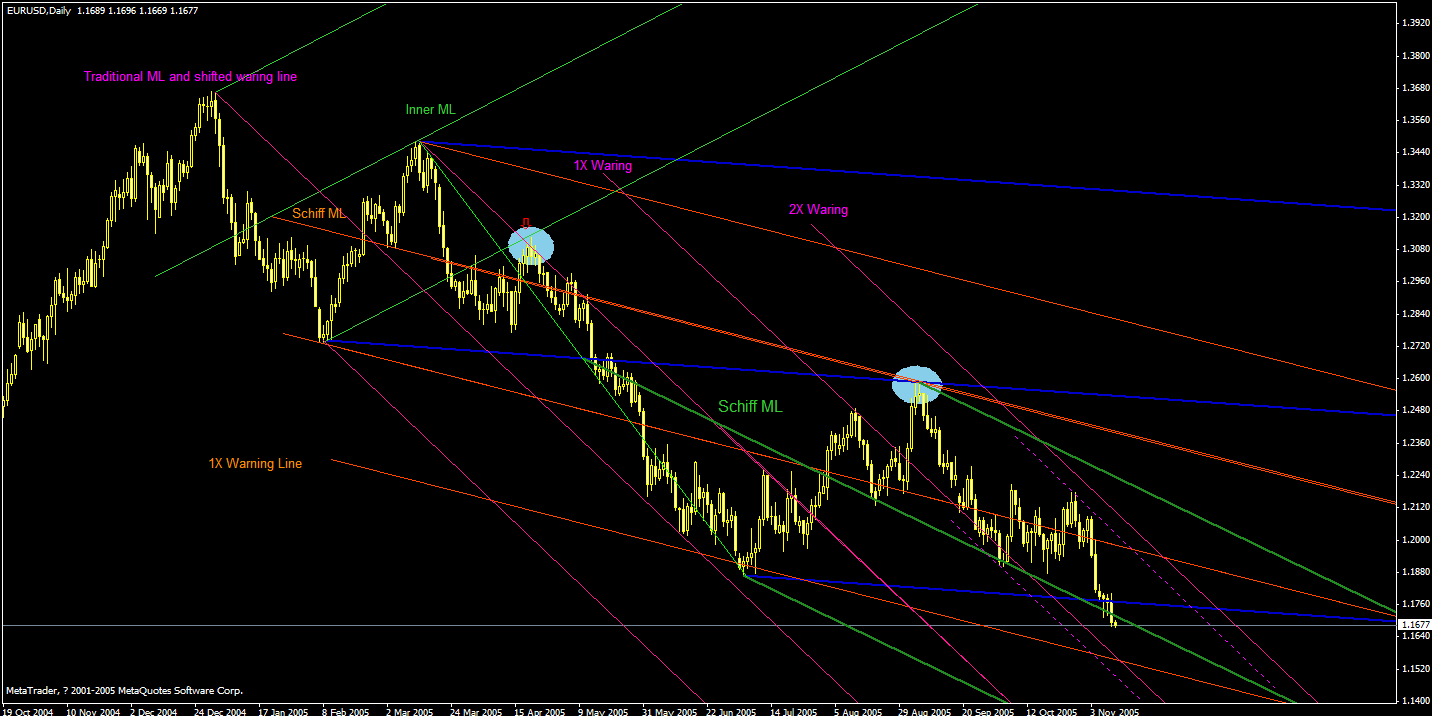 eur1111-1d-01.gif