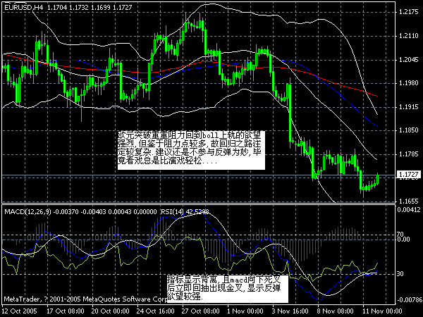 eur4h.gif