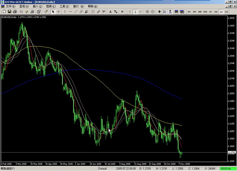EUR