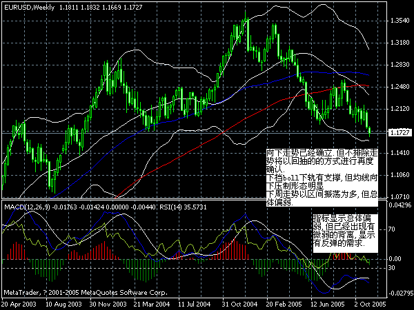 eurweek.gif
