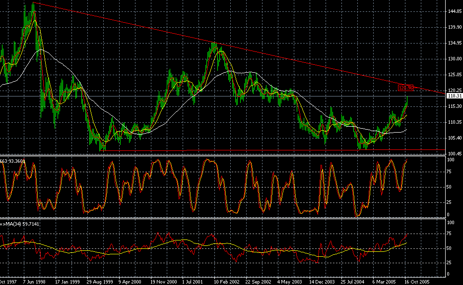 jpy.gif
