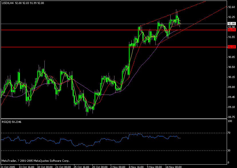 usd.gif