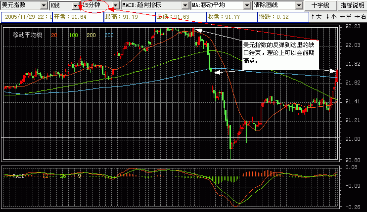 usdx15.gif