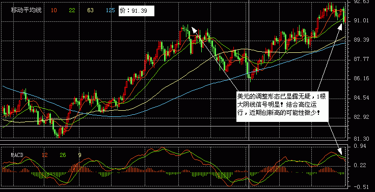 usdx.gif