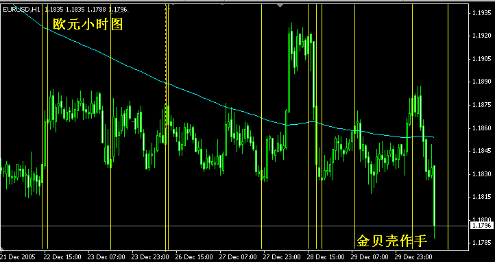 051230EUR.gif