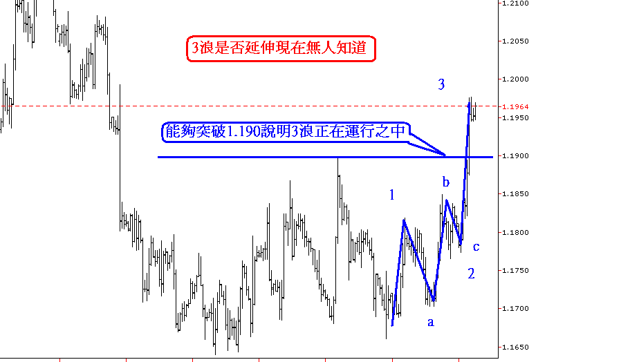 11.28.GIF