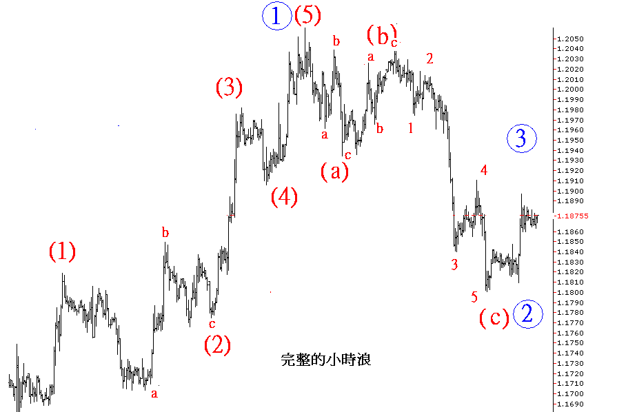 12.03.GIF
