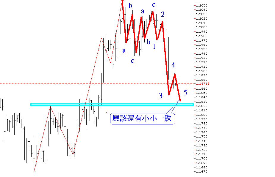 12.50.GIF