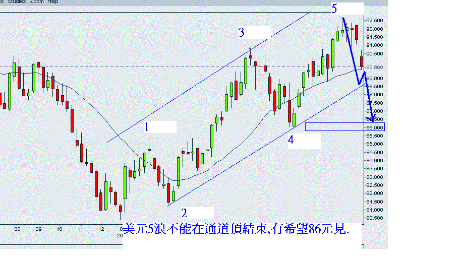 13.35.GIF