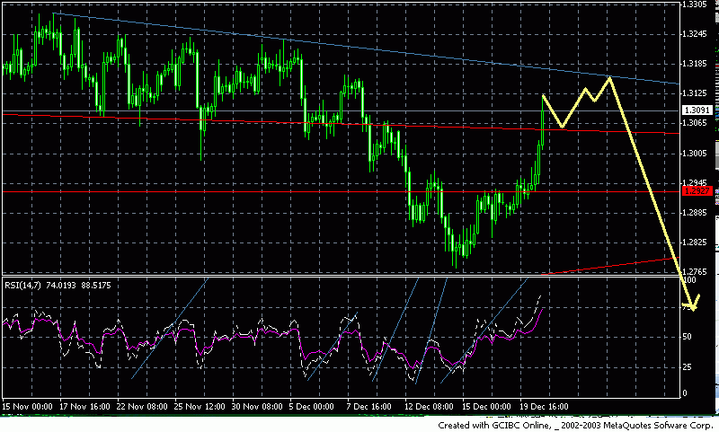 Chf.gif