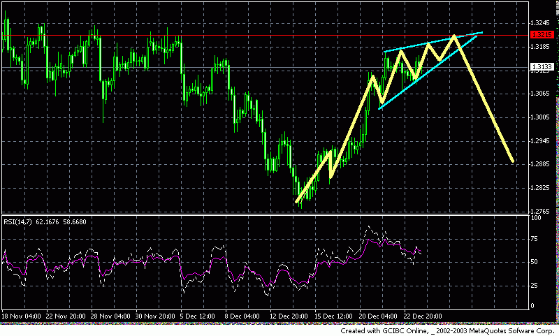 Chf.gif