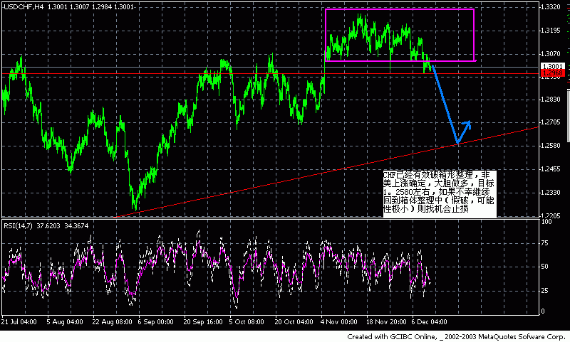 Chf.gif