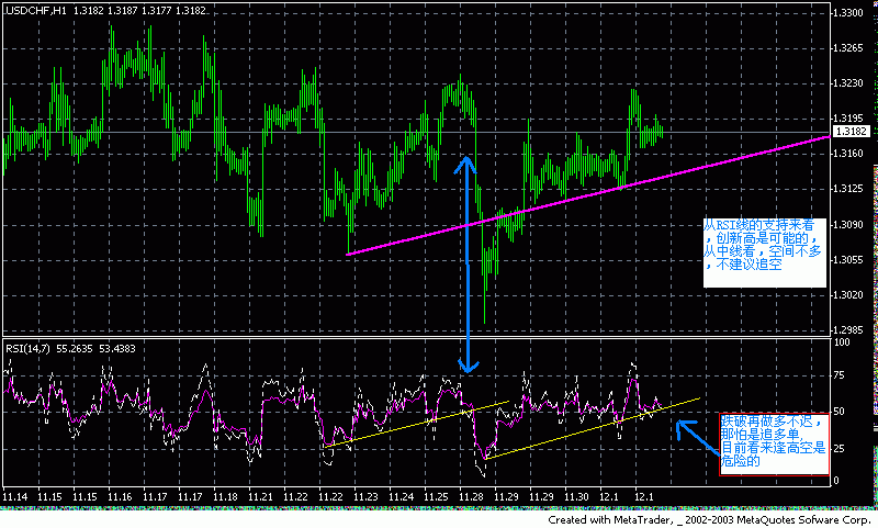 Chf.gif