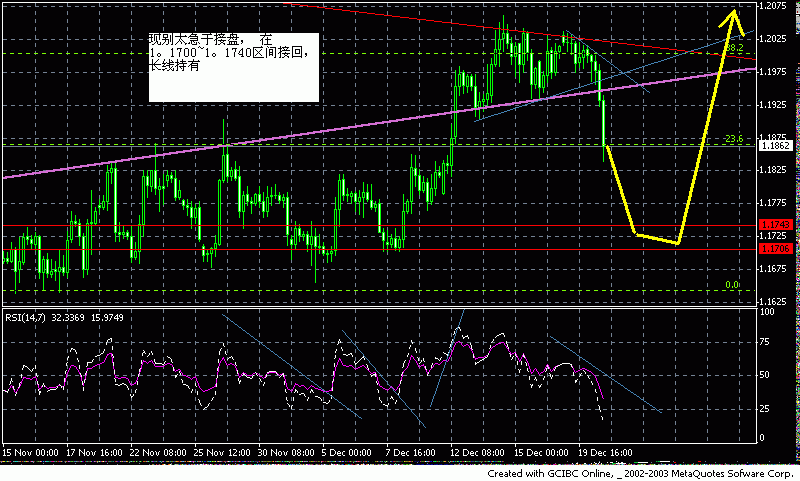 Eur.gif