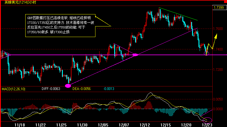 GBP180.gif