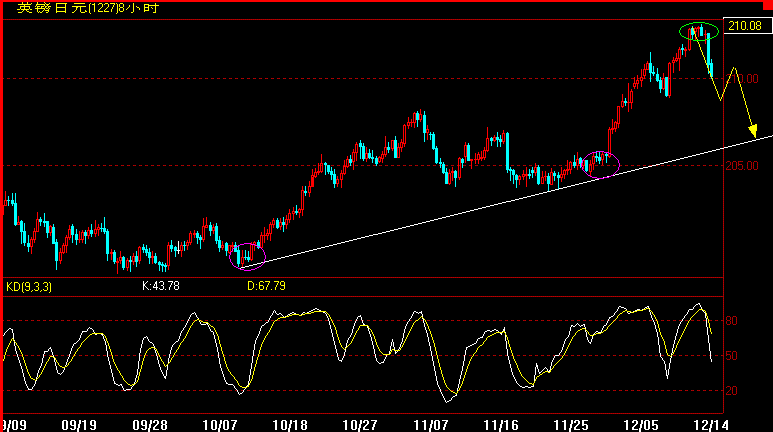 GBPJPY1.gif
