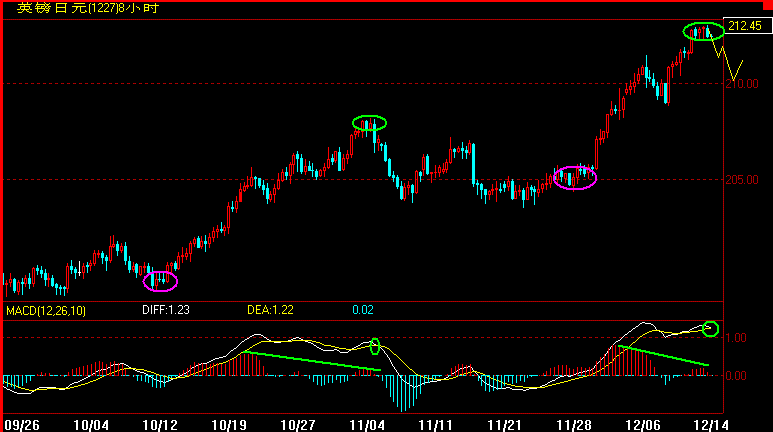 GBPJPY.gif