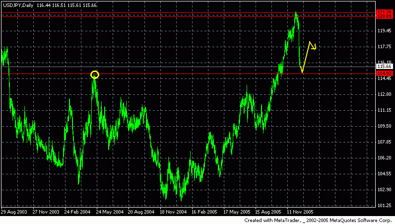 Jpy.gif