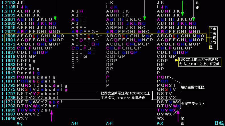 EUR(TPO).gif