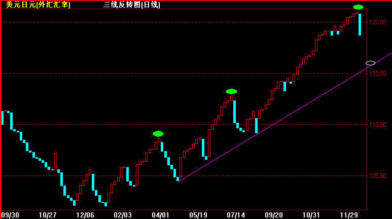 JPYֵ.gif