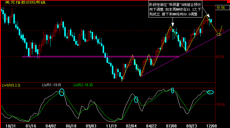 MM(12-08).gif