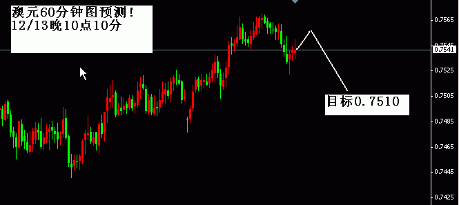 aud60.gif