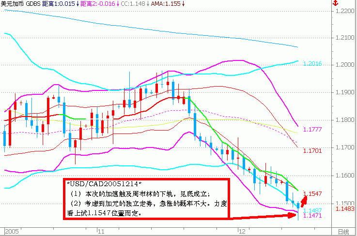 cad1214.gif