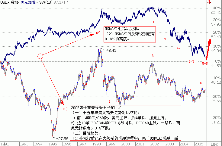 cad1215.gif