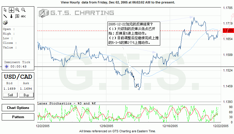 cad.gif