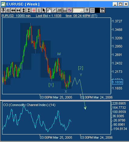 eur1227wa.gif