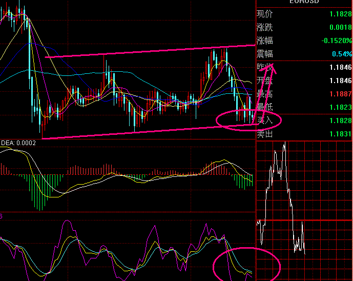 eur
